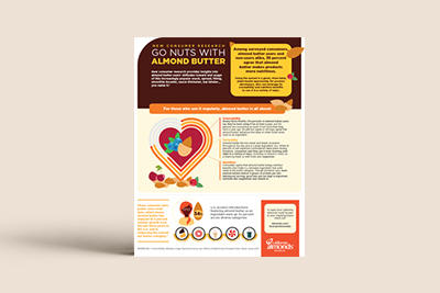 Almond Innovation - PDF